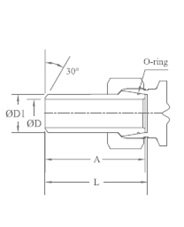 Back Ferrule